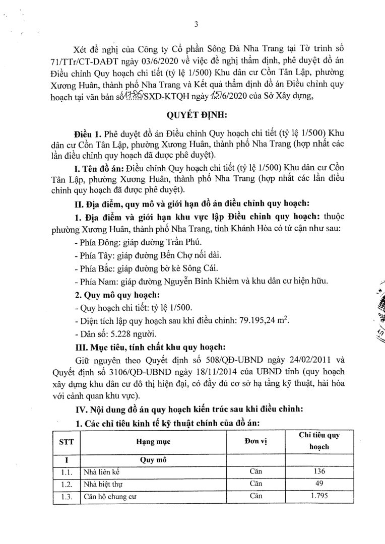 1 phần 500 dự án Khu Dân Cư Cồn Tân Lập 3 - Quy hoạch chi tiết tỷ lệ 1/500 Khu dân cư Cồn Tân Lập Nha Trang