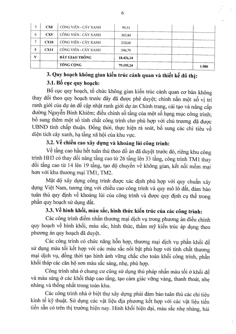 1 phần 500 dự án Khu Dân Cư Cồn Tân Lập 6 - Quy hoạch chi tiết tỷ lệ 1/500 Khu dân cư Cồn Tân Lập Nha Trang