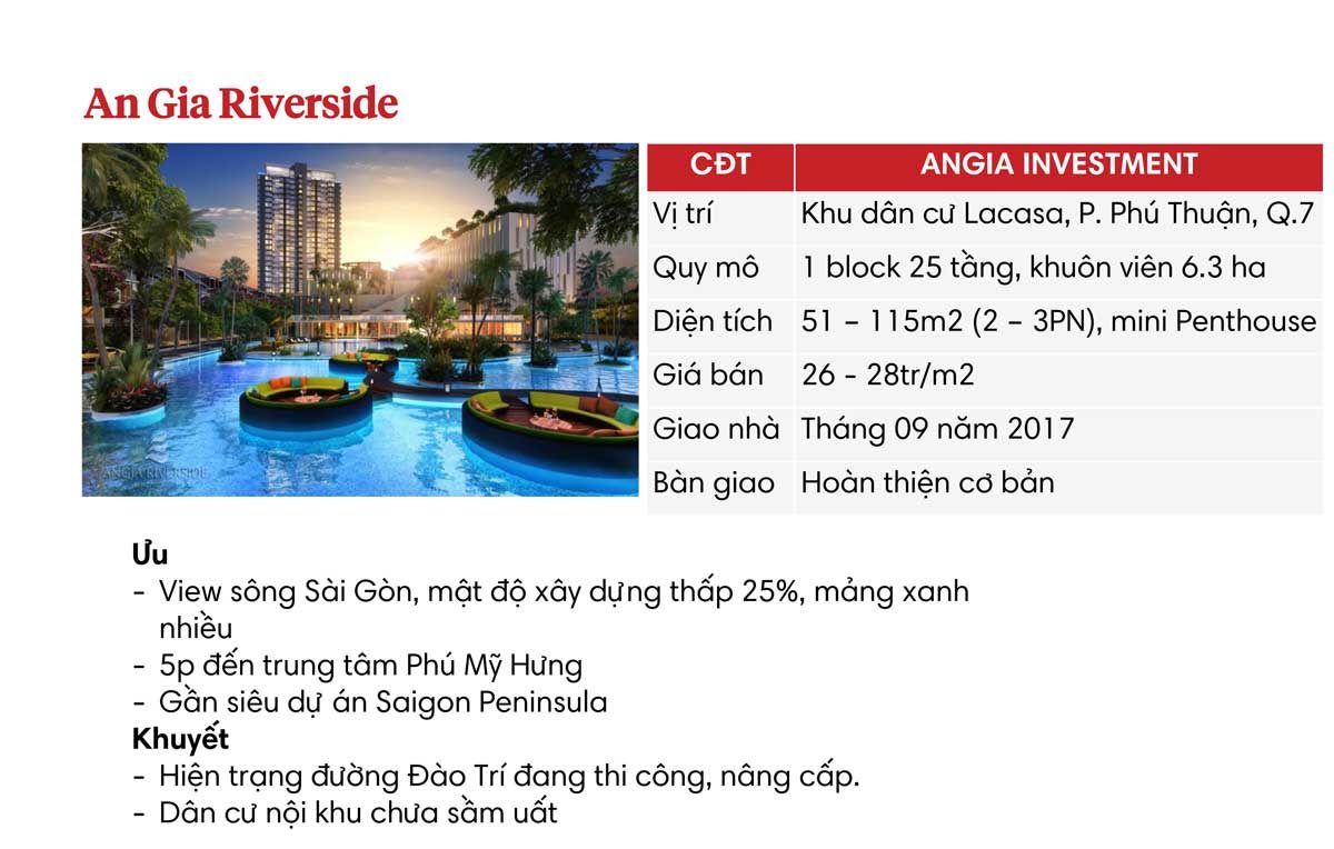 an-gia-riverside-1 An Gia Riverside - DỰ ÁN CĂN HỘ SENTURIA NAM SÀI GÒN