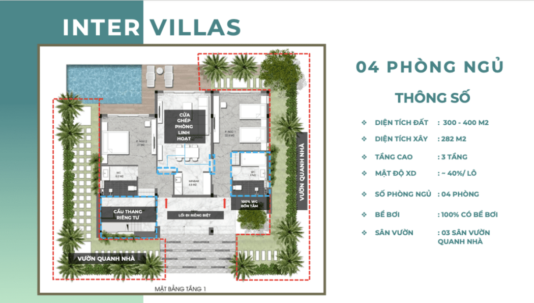 biet thu 4 phong ngu tang tret para hera - Para Hera