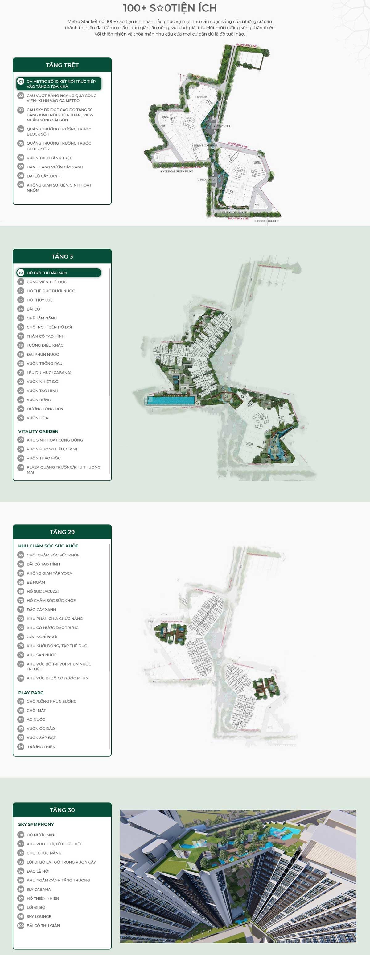 cac-tien-ich-noi-khu-cua-du-an-metro-star-1 cac tien ich noi khu cua du an metro star - METRO STAR