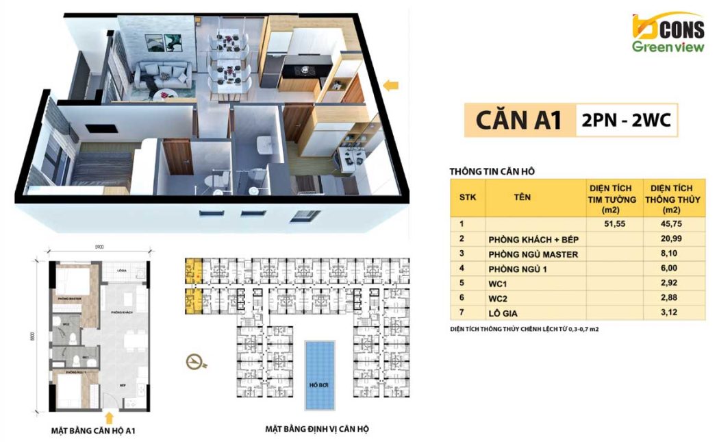 can-ho-a1-bcons-green-view can ho A1 bcons green view - DỰ ÁN CĂN HỘ BCONS GREEN VIEW DĨ AN BÌNH DƯƠNG