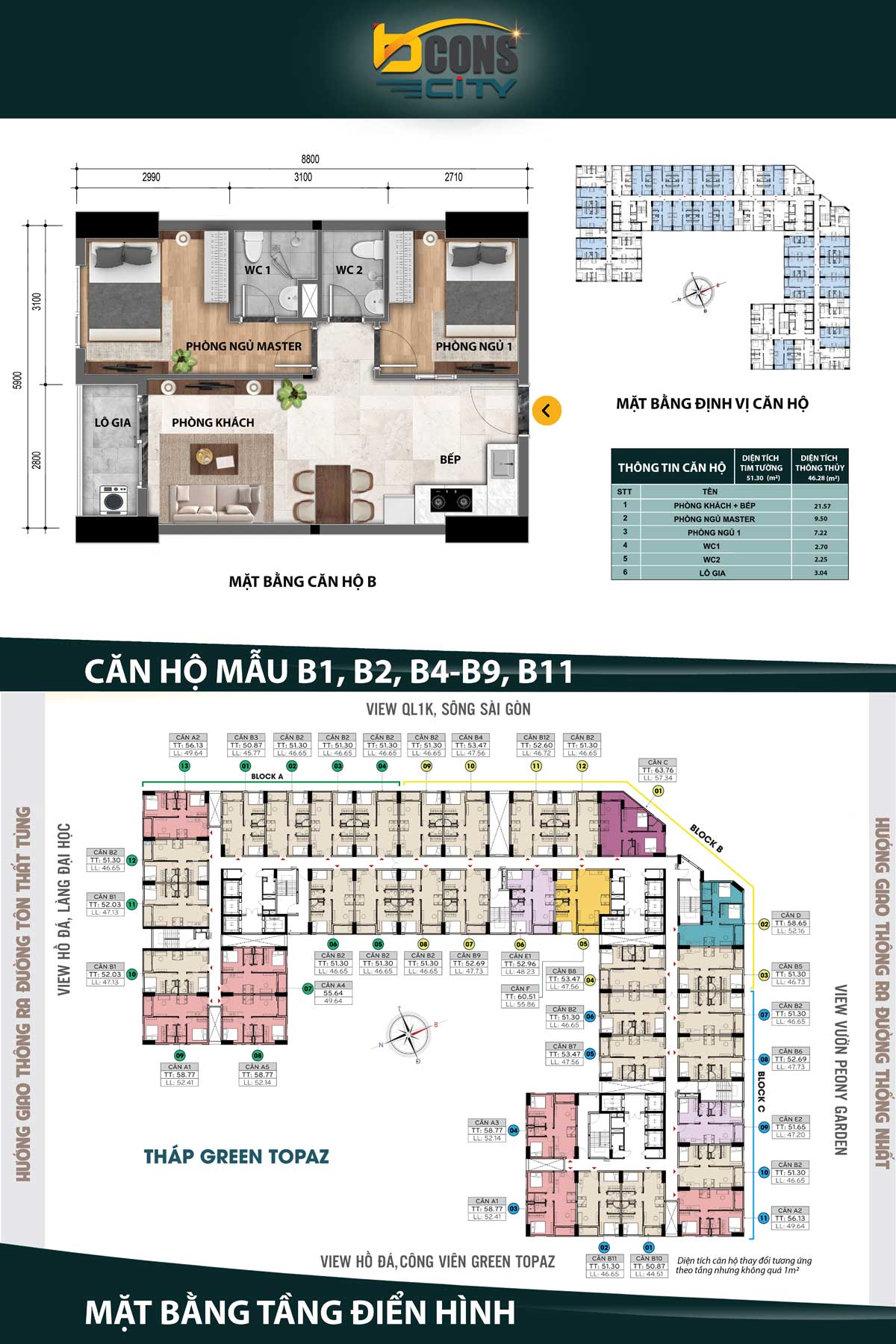 Can ho Mau B1 B2 B9 va B11 Green Topaz Bcons City Di An Binh Duong - BCONS CITY