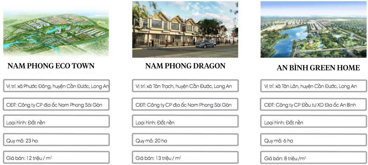cn-du-an-dat-nen-tai-can-duoc-1 cn du an dat nen tai can duoc - THỐNG KÊ CÁC DỰ ÁN ĐẤT NỀN TẠI LONG AN