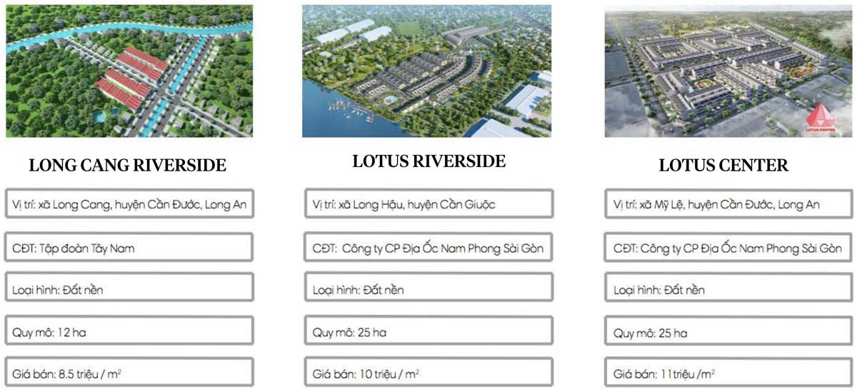 cn-du-an-dat-nen-tai-can-duoc-long-an-1 cn du an dat nen tai can duoc long an - THỐNG KÊ CÁC DỰ ÁN ĐẤT NỀN TẠI LONG AN