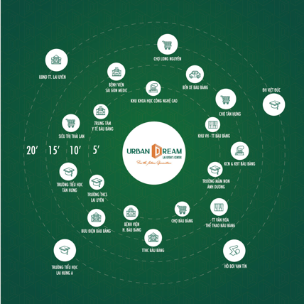 Urban Dream Lai Uyên Bàu Bàng Bình Dương D1C5ED1A 2446 495B 92E7 68D4632196A7 - Urban Dream Lai Uyên Bàu Bàng Bình Dương