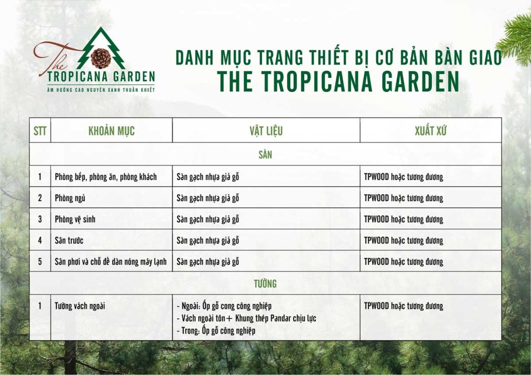 danh-muc-trang-thiet-bi-co-ban-ban-giao-the-tropicana-garden-1-1 danh muc trang thiet bi co ban ban giao The Tropicana Garden 1 - The Tropicana Garden