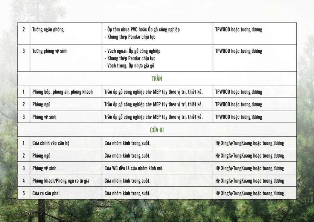 danh-muc-trang-thiet-bi-co-ban-ban-giao-the-tropicana-garden-2-1 danh muc trang thiet bi co ban ban giao The Tropicana Garden 2 - The Tropicana Garden