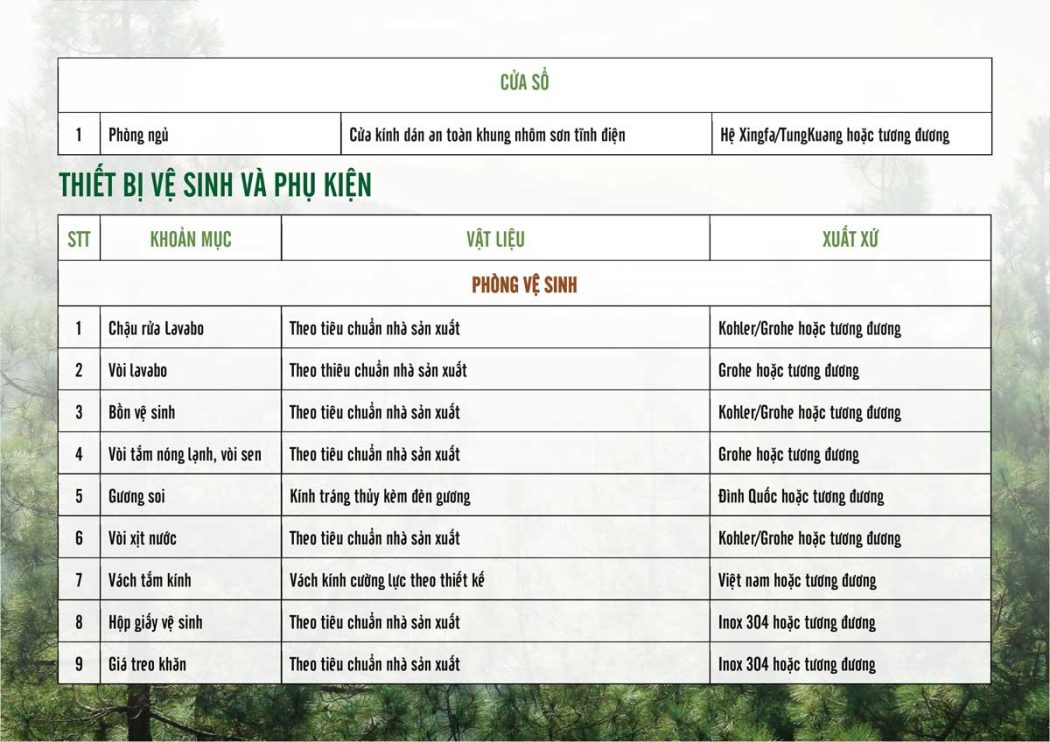 danh-muc-trang-thiet-bi-co-ban-ban-giao-the-tropicana-garden-3-1 danh muc trang thiet bi co ban ban giao The Tropicana Garden 3 - The Tropicana Garden