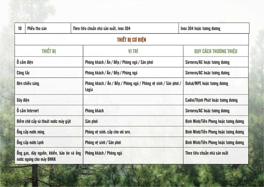 danh-muc-trang-thiet-bi-co-ban-ban-giao-the-tropicana-garden-4-1 danh muc trang thiet bi co ban ban giao The Tropicana Garden 4 - The Tropicana Garden