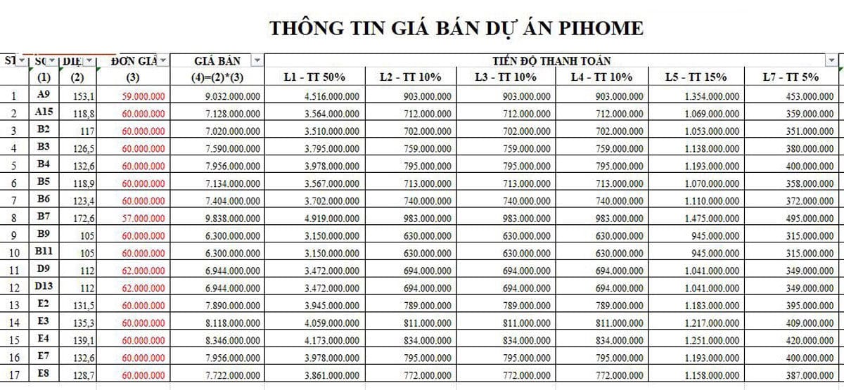 gia-ban-biet-thu-pi-home-1 gia ban biet thu pi home - PI HOME AN PHÚ ĐÔNG QUẬN 12