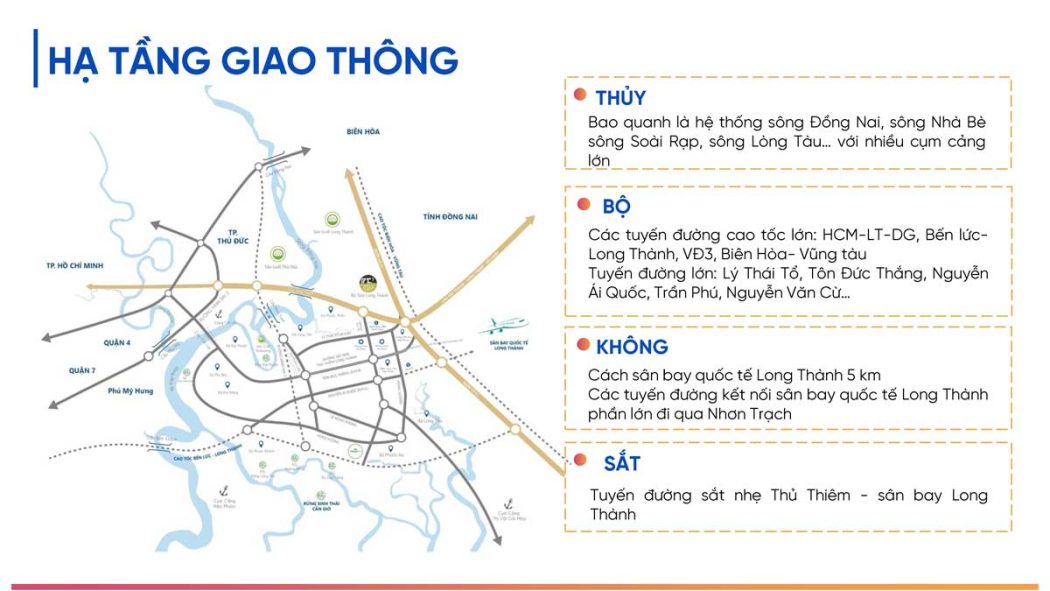 Fiato City Nhơn Trạch Ha tang giao thong Du an Fiato City Nhon Trach - Fiato City Nhơn Trạch
