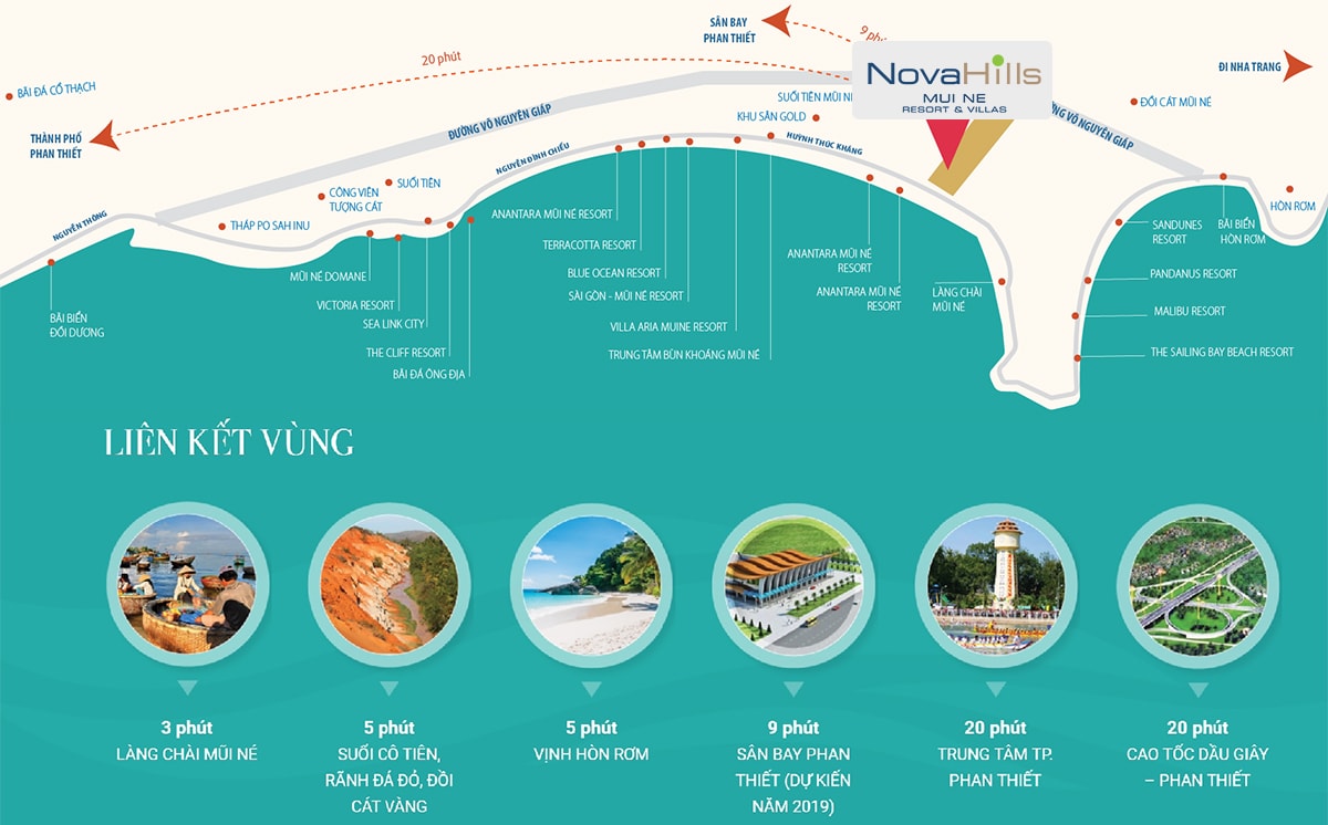 Novaworld Mũi Né ha tang khu vuc du an novaworld mui ne - Novaworld Mũi Né