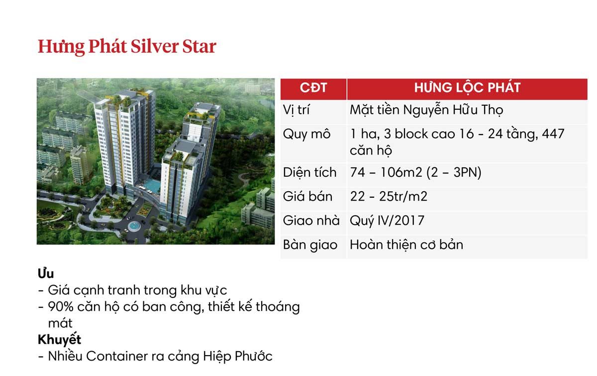 DỰ ÁN CĂN HỘ SENTURIA NAM SÀI GÒN Hưng Phát Silver Star - DỰ ÁN CĂN HỘ SENTURIA NAM SÀI GÒN