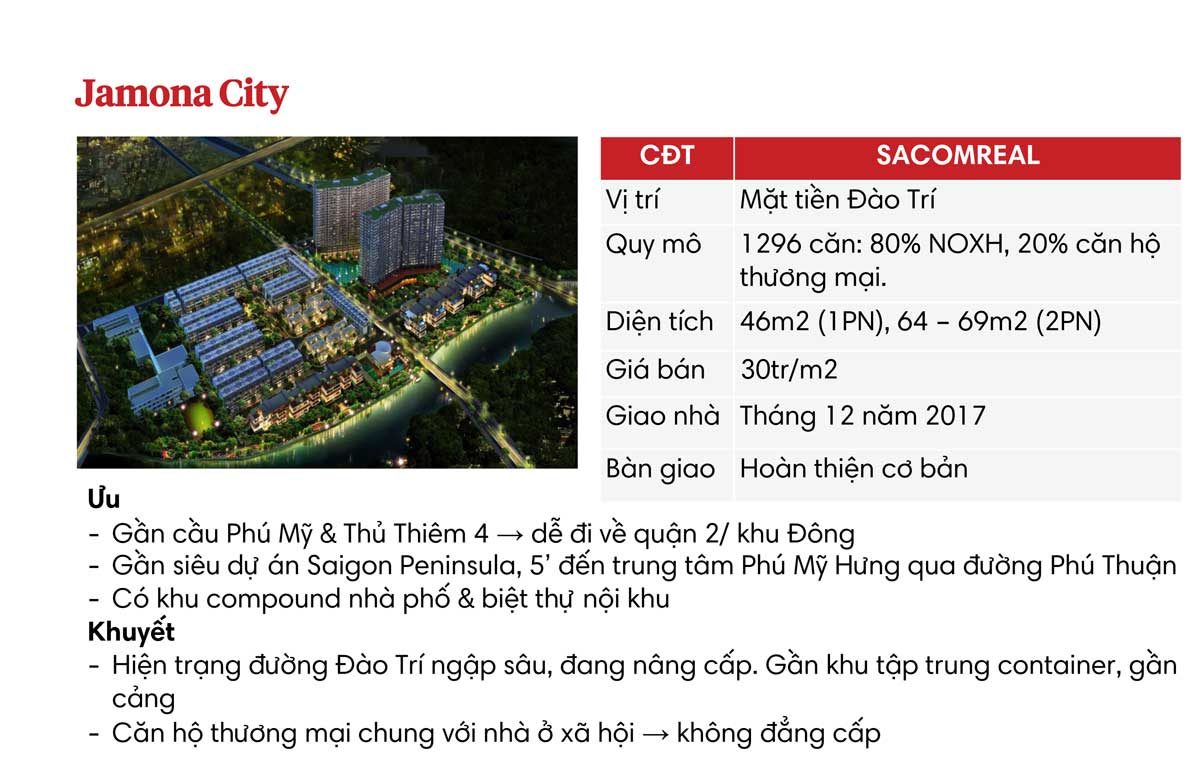 jamona-city-1 Jamona City - DỰ ÁN CĂN HỘ SENTURIA NAM SÀI GÒN