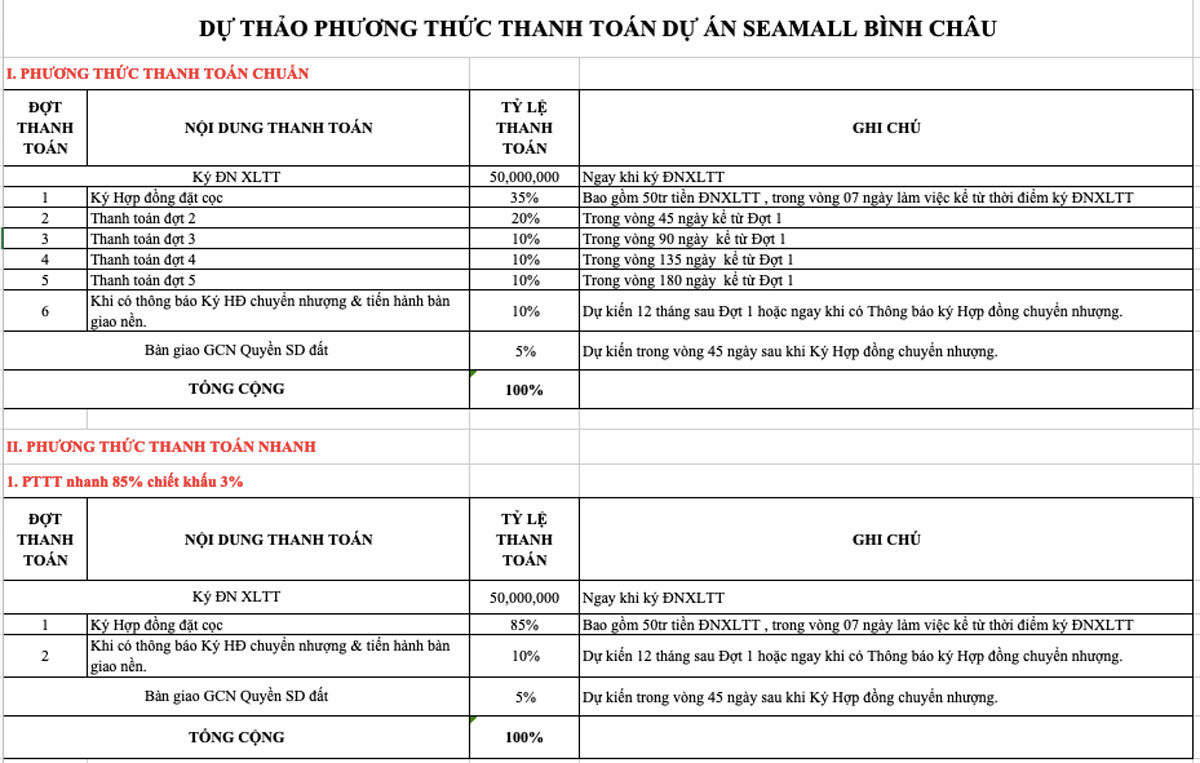 phuong-thuc-thanh-toan-du-an-seamall-binh-chau phuong thuc thanh toan du an seamall binh chau - DỰ ÁN SEAMALL BÌNH CHÂU