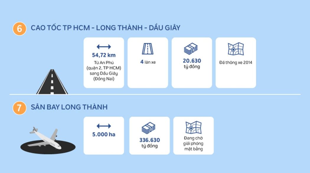 DỰ ÁN SHOPHOUSE VÀ BIỆT THỰ VALERICH quy hoach gan valerich - DỰ ÁN SHOPHOUSE VÀ BIỆT THỰ VALERICH