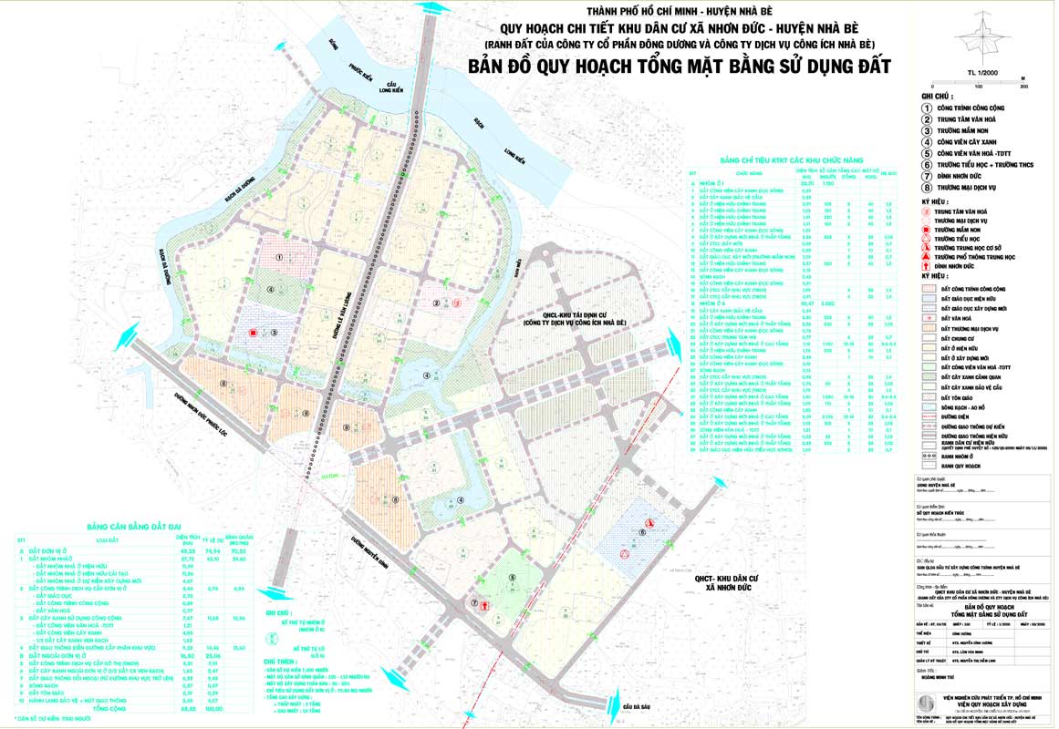 Quy Hoach Huyen Nha Be 1