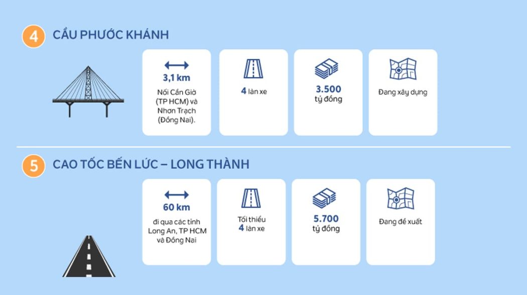 DỰ ÁN SHOPHOUSE VÀ BIỆT THỰ VALERICH quy hoach vung tac dong vao valerich - DỰ ÁN SHOPHOUSE VÀ BIỆT THỰ VALERICH