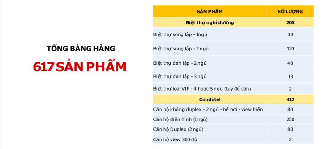 Apec Solari Resort Mũi Né san pham du an apec solari resort mui ne - Apec Solari Resort Mũi Né
