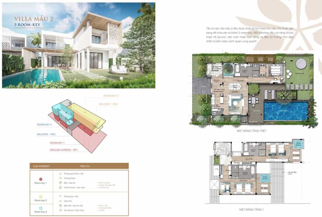 ANGSANA RESIDENCES HỒ TRÀM Thiet ke Biet thu Angsana Residences Ho Tram - ANGSANA RESIDENCES HỒ TRÀM