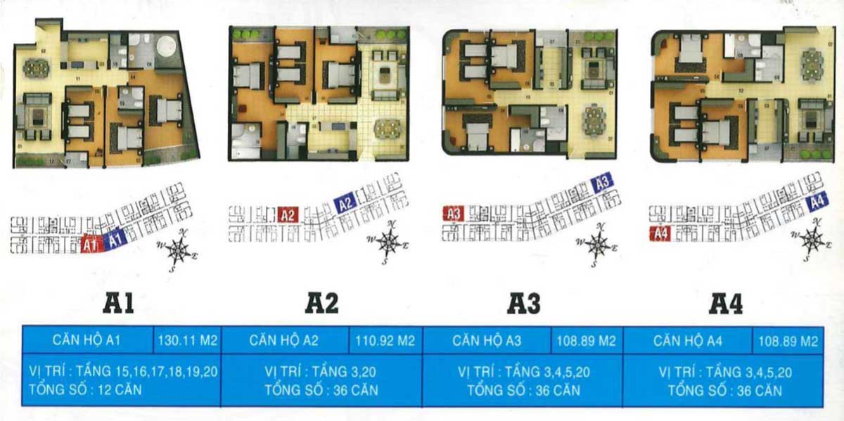 Thiết kế Căn hộ Tạ Quang Bửu và Bông Sao