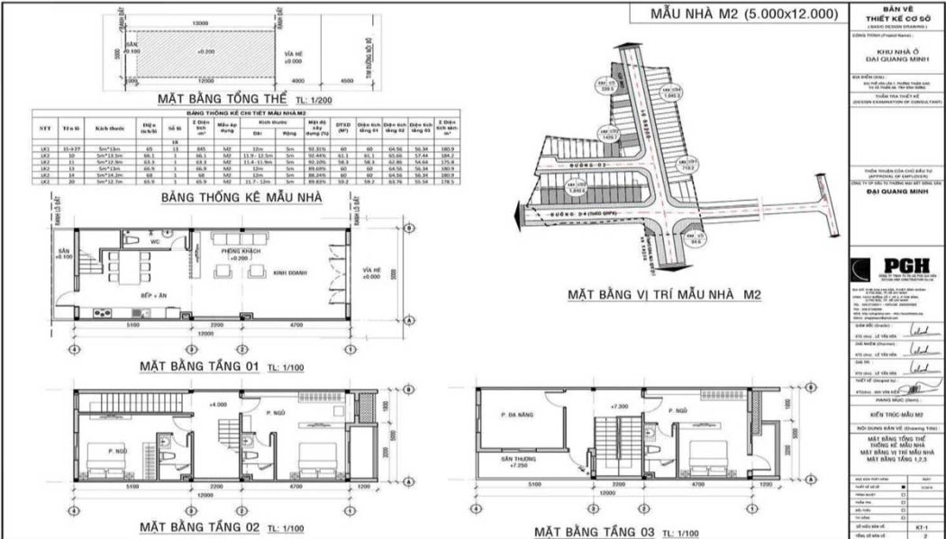 thiet-ke-nha-pho-m2-du-an-alva-plaza-1 Thiet ke Nha pho M2 Du an Alva Plaza - ALVA PLAZA BÌNH DƯƠNG