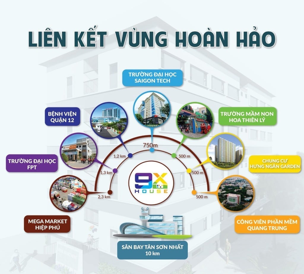 DỰ ÁN CĂN HỘ 9X HOUSE tiện ích 9x house - DỰ ÁN CĂN HỘ 9X HOUSE