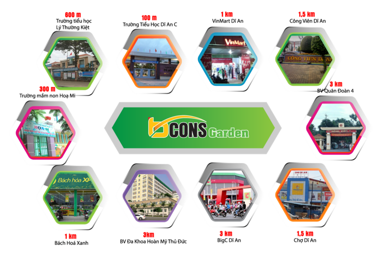 Tiện ích ngoại khu Bcons Garden