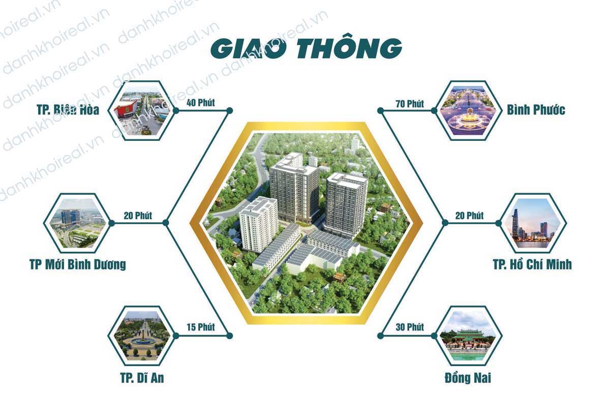 tien-ich-du-an-alva-plaza-1 tien ich du an alva plaza - ALVA PLAZA BÌNH DƯƠNG