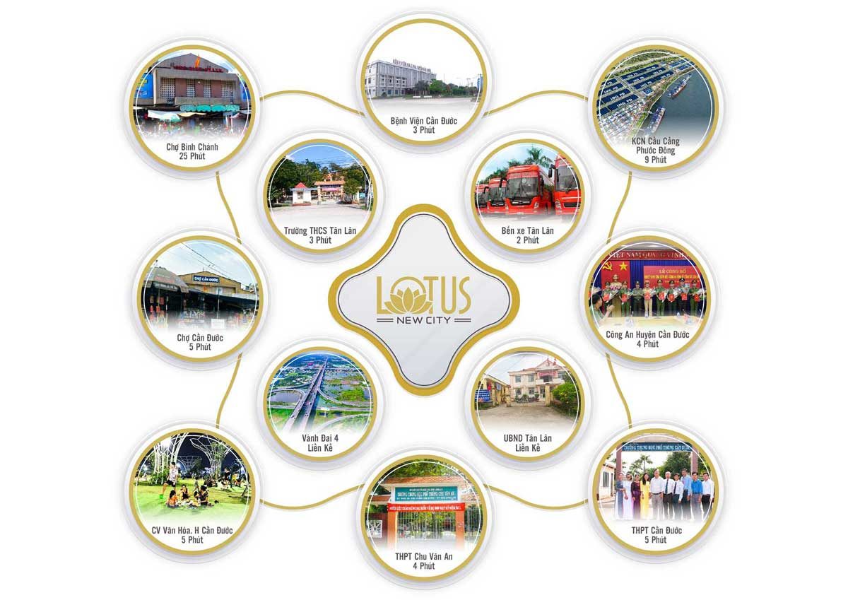 tien-ich-du-an-dat-nen-lotus-new-city tien ich du an dat nen lotus new city - DỰ ÁN LOTUS NEW CITY CẦN ĐƯỚC LONG AN