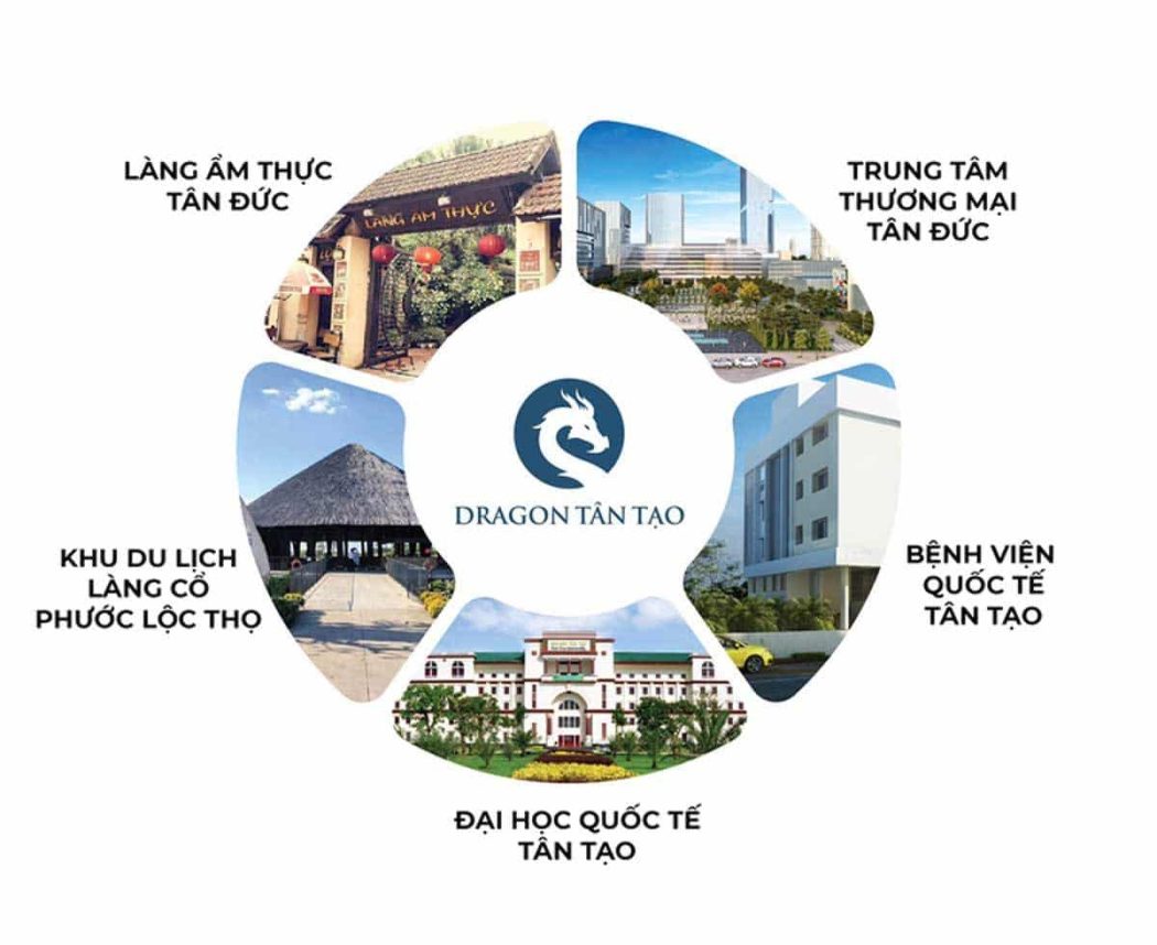 tien-ich-du-an-dragon-tan-tao tien ich du an dragon tan tao - DỰ ÁN PHỐ CHUYÊN GIA DRAGON TÂN TẠO ĐỨC HÒA LONG AN