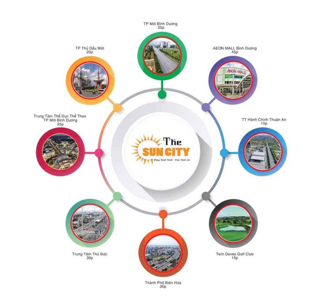 tien-ich-du-an-the-sun-city-binh-duong tien ich du an the sun city binh duong - DỰ ÁN THE SUN CITY BÌNH DƯƠNG