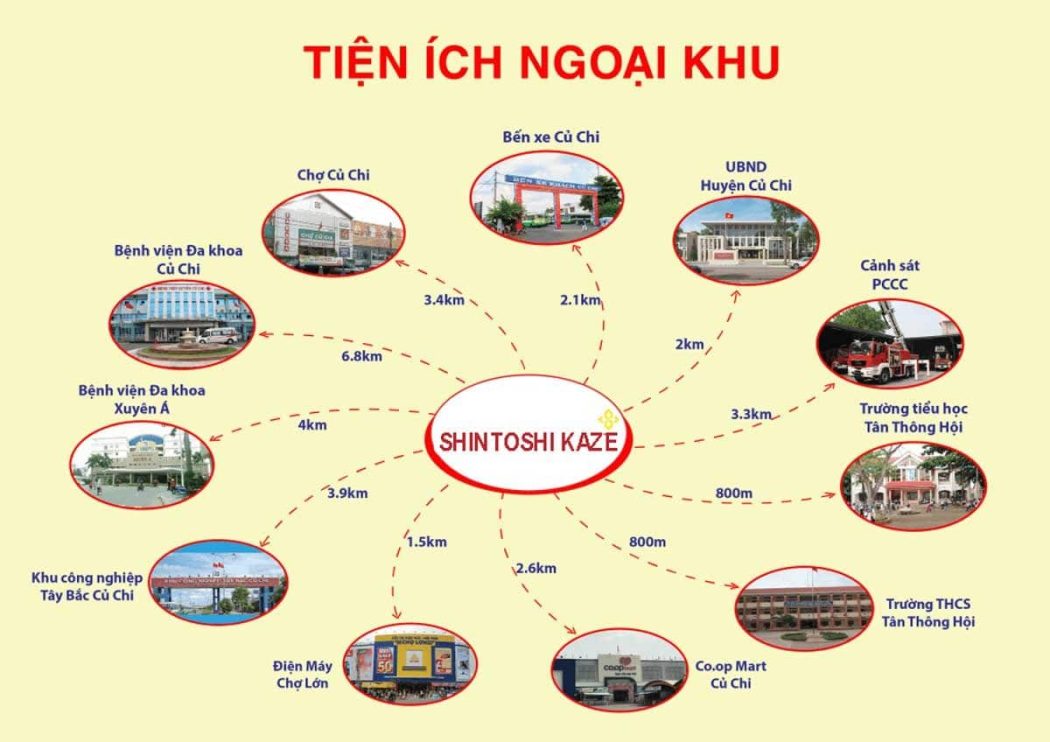 tien-ich-ket-noi-khu-vuc-cua-shintoshi-kaze tien ich ket noi khu vuc cua SHINTOSHI KAZE - DỰ ÁN ĐẤT NỀN SHINTOSHI KAZE TRẦN VĂN CHẨM CỦ CHI