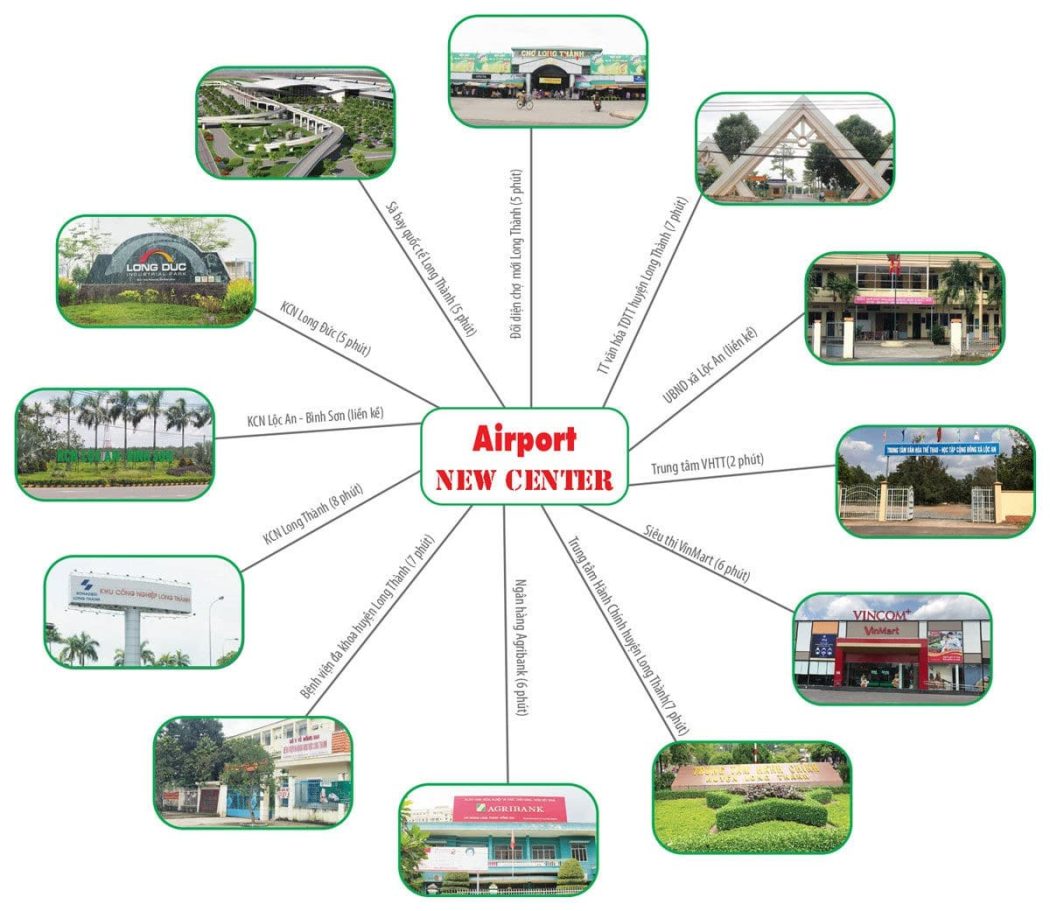 tien-ich-ket-noi-khu-vuc-du-an-airport-new-center tien ich ket noi khu vuc du an airport new center - DỰ ÁN AIRPORT NEW CENTER LONG THÀNH ĐỒNG NAI