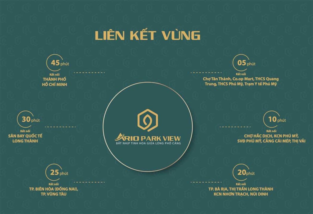 Ario Park View Tien ich lien ket vung Du an Ario Park View - Ario Park View