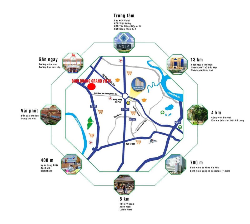 DỰ ÁN CĂN HỘ BÌNH DƯƠNG GRAND VIEW tien ich lien ket vung du an binh duong grand view - DỰ ÁN CĂN HỘ BÌNH DƯƠNG GRAND VIEW