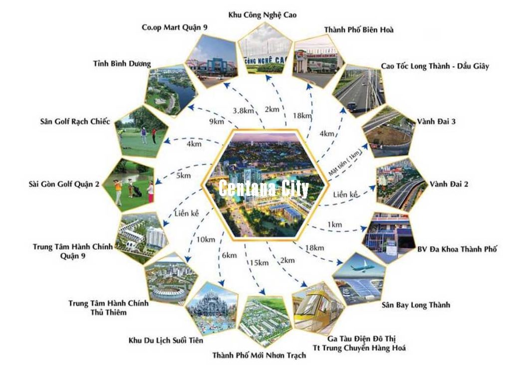 Centana City Quận 9 tien ich lien ket vung du an Centana City - Centana City Quận 9