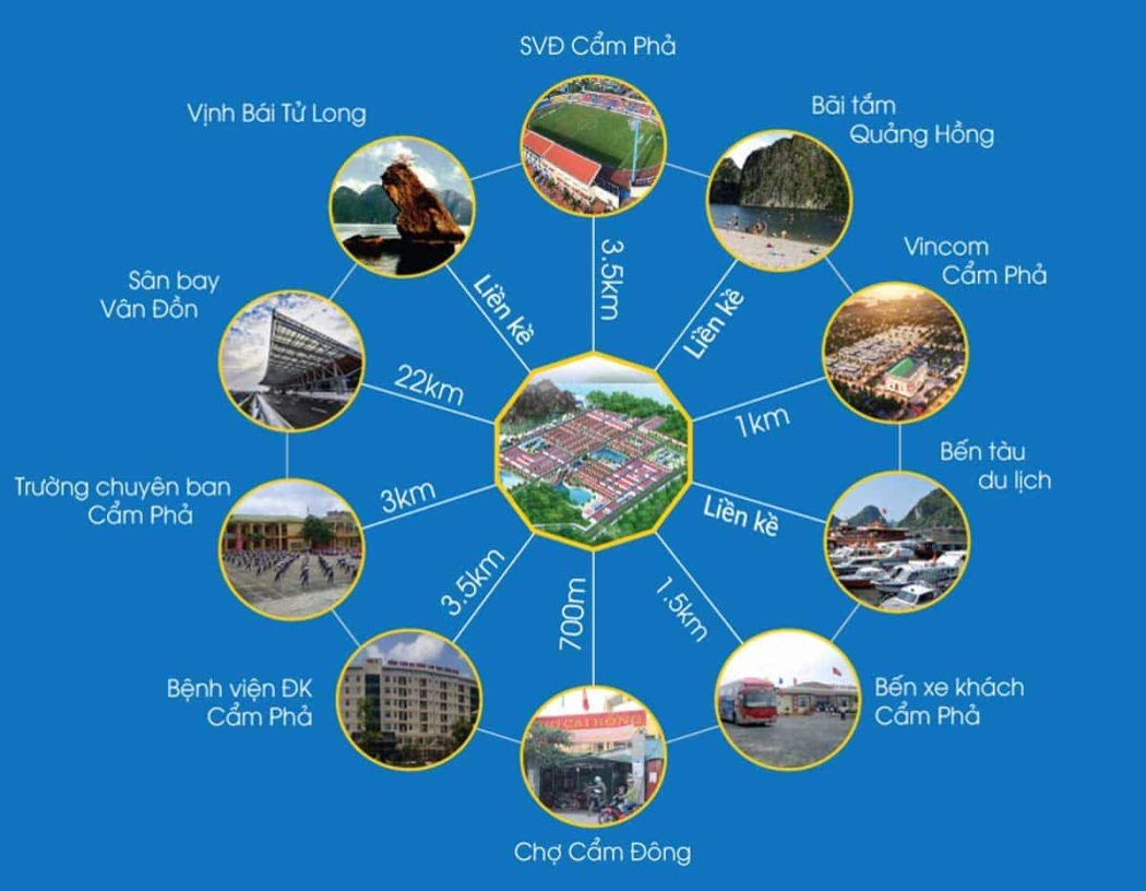 tien-ich-lien-ket-vung-du-an-sentosa-bay tien ich lien ket vung du an Sentosa Bay - DỰ ÁN SENTOSA BAY CẨM PHẢ QUẢNG NINH