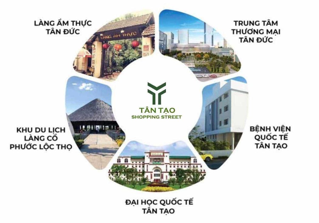 tien-ich-lien-ket-vung-du-an-tan-tao-shopping-street tien ich lien ket vung du an tan tao shopping street - DỰ ÁN TÂN TẠO SHOPPING STREET LONG AN