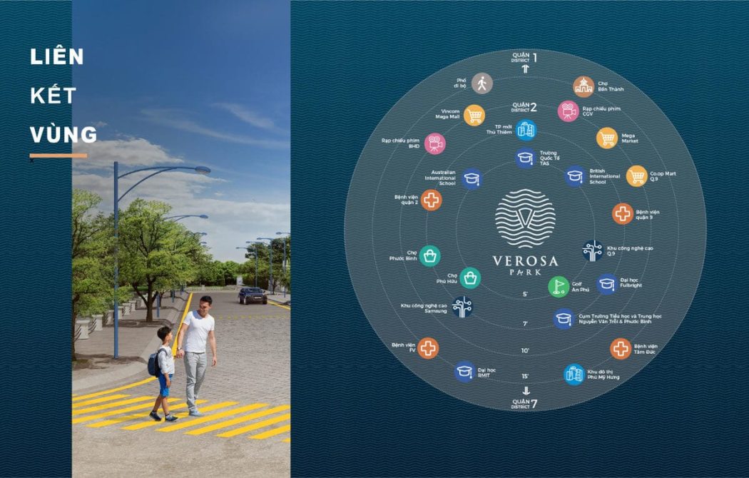 tien-ich-lien-ket-vung-du-an-verosa-park tien ich lien ket vung du an verosa park - DỰ ÁN NHÀ PHỐ BIỆT THỰ VEROSA PARK QUẬN 9