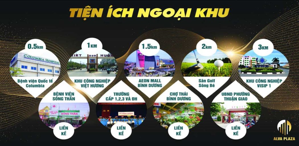 tien-ich-ngoai-khu-du-an-alva-plaza-1-1 Tien ich ngoai khu Du an Alva Plaza 1 - ALVA PLAZA BÌNH DƯƠNG