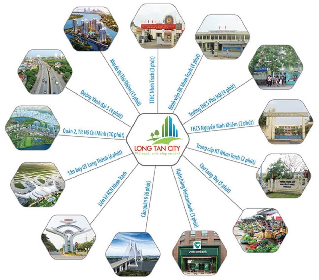 tien-ich-ngoai-khu-du-an-long-tan-city tien ich ngoai khu du an long tan city - DỰ ÁN LONG TÂN CITY NHƠN TRẠCH ĐỒNG NAI