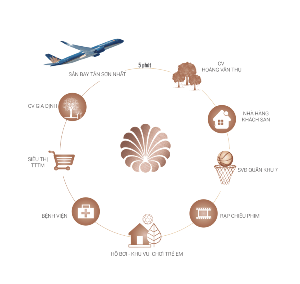 tien-ich-ngoai-khu-du-an-t-one-tan-son-nhat-1 tien ich ngoai khu du an t one tan son nhat - DỰ ÁN CĂN HỘ T- ONE TÂN SƠN NHẤT PHÚ NHUẬN