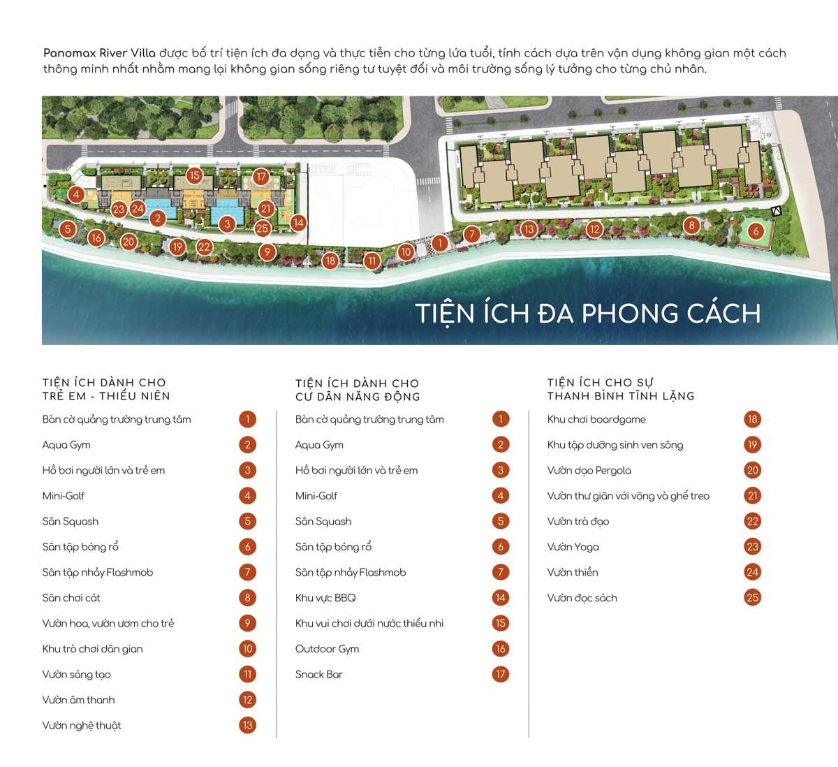 tien-ich-noi-khu-can-ho-panomax-river-villa-1 tien ich noi khu can ho panomax river villa - DỰ ÁN CĂN HỘ PANOMAX RIVER VILLA QUẬN 7