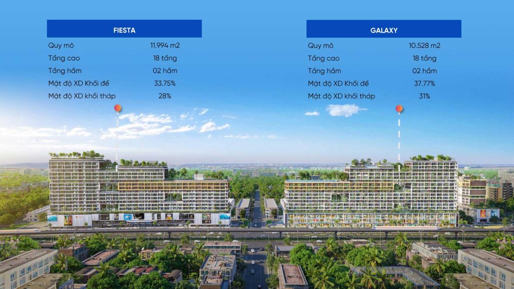 Fiato City Nhơn Trạch Tong the Du an Fiato City Nhon Trach - Fiato City Nhơn Trạch