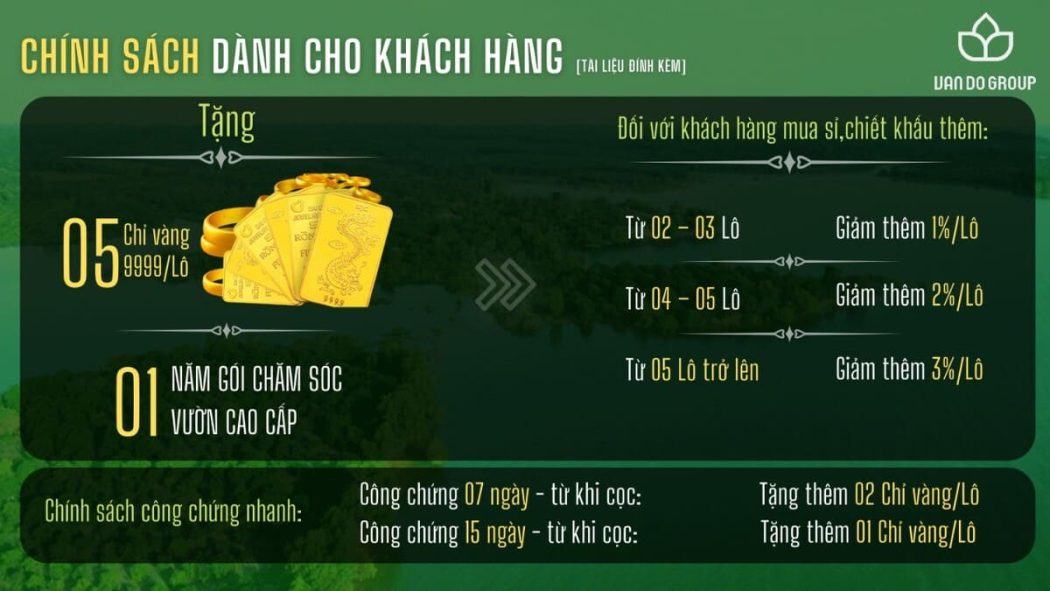 truong trinh ban hang lake side garden - Lake View Garden