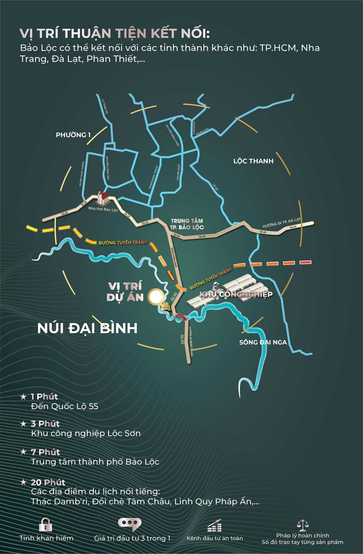 Fog Garden vi tri du an fog garden bao loc - Fog Garden