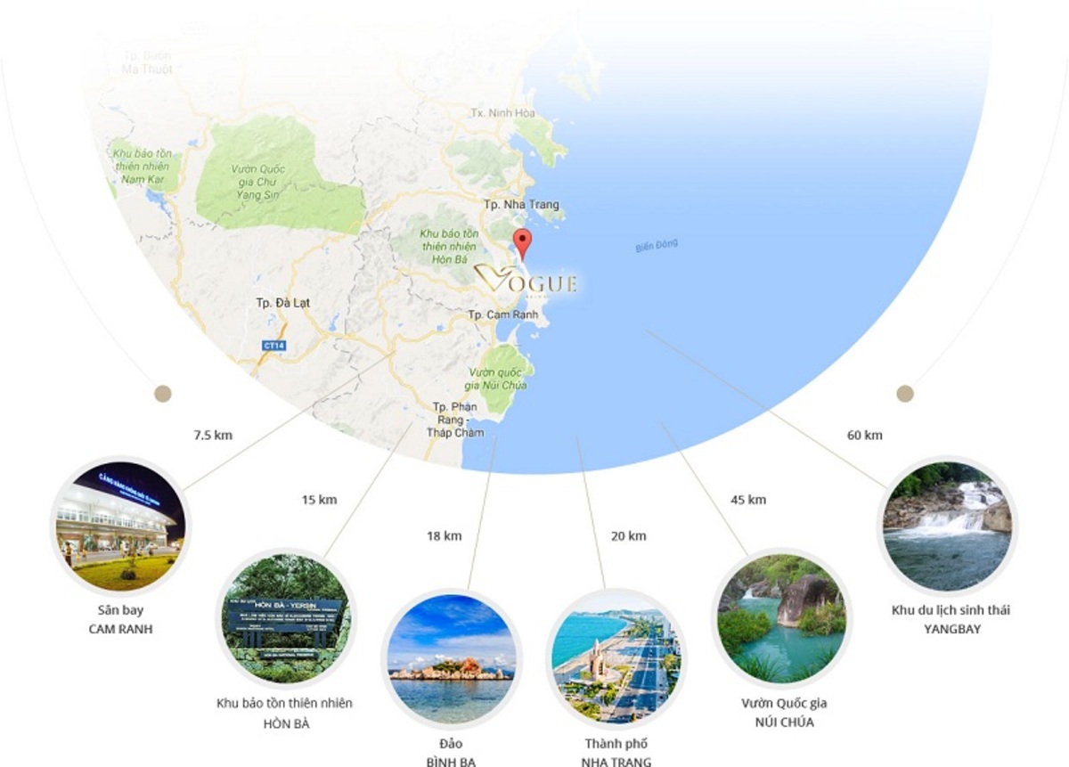 vi tri vouge resort nha trang - NOVOTEL SUITES VOGUE RESORT